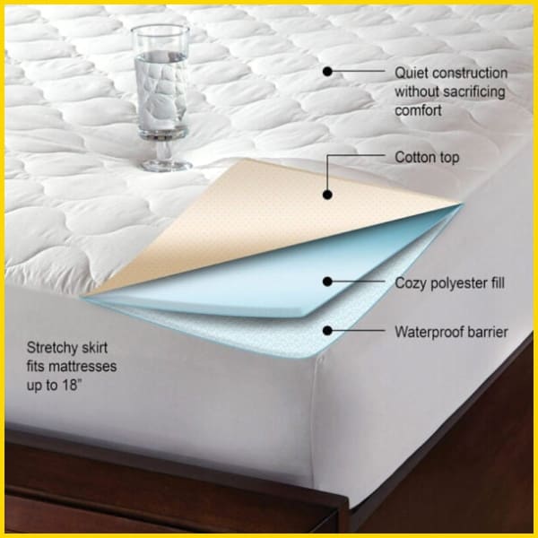 Rich Cotton Quilted 100% Waterproof Mattress Protector - Dark Grey-(All Sizes Available) 5storepk