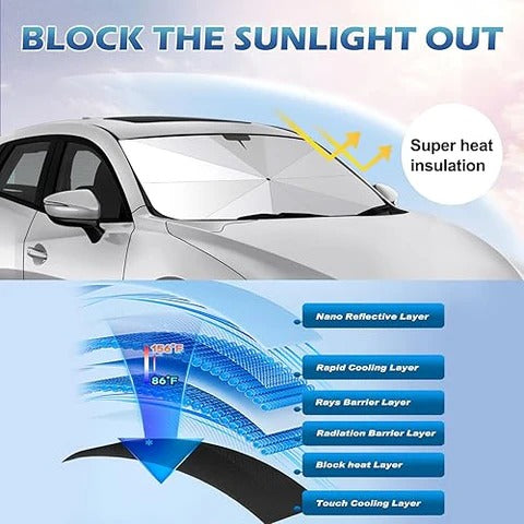 Sunshade Umbrella For Car