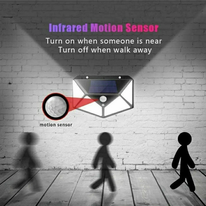 100 LED Solar Motion Sensor Light 3 Modes