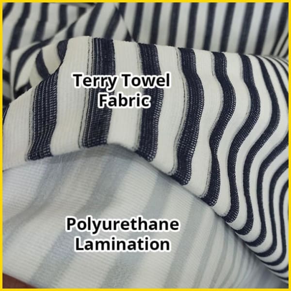 Terry Towel Waterproof Mattress Protector - Elastic Fitting – Blue 5store.pk 