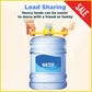 Water Bottle Handler ( Pack of 2 ) 5store.pk 